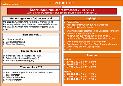Werbung