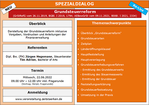 Schaubild