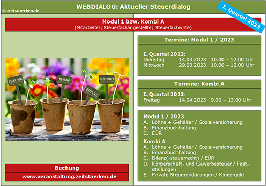 Schaubild