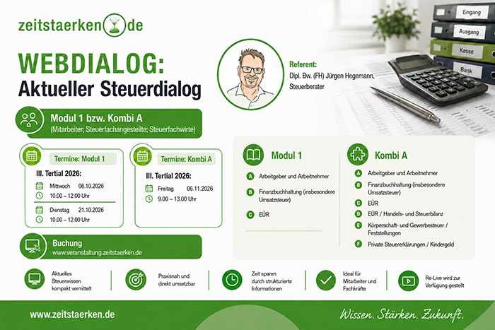 Schaubild